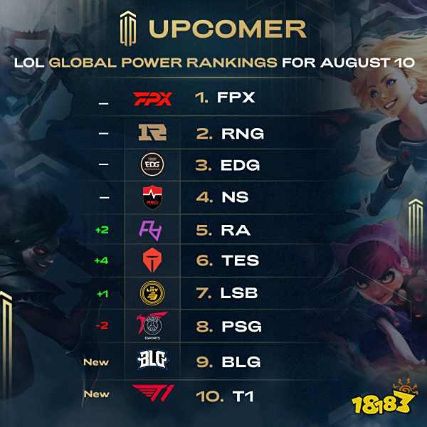 他的训练计 他的训练计